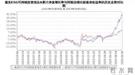 新年投什么，全市场均衡风格为先