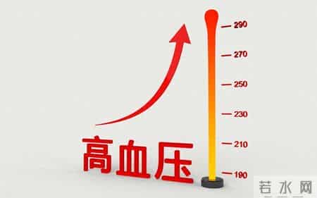 60岁大爷血压骤降昏迷，医生：苯磺酸氨氯地平不可和这3种药搭配