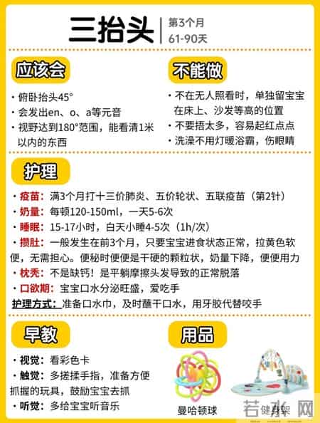 新手爸妈必看！0-6个月宝宝护理早教全攻略。