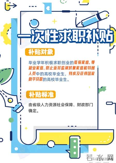 有补贴！高校毕业生，进→