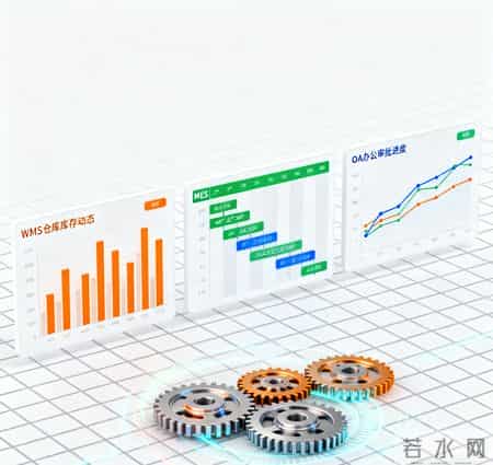 3个核心差异说透！有ERP为啥还要上WMS-MES-OA？别花冤枉钱