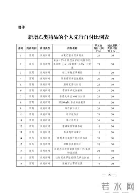 本月起，在盐城全面执行！