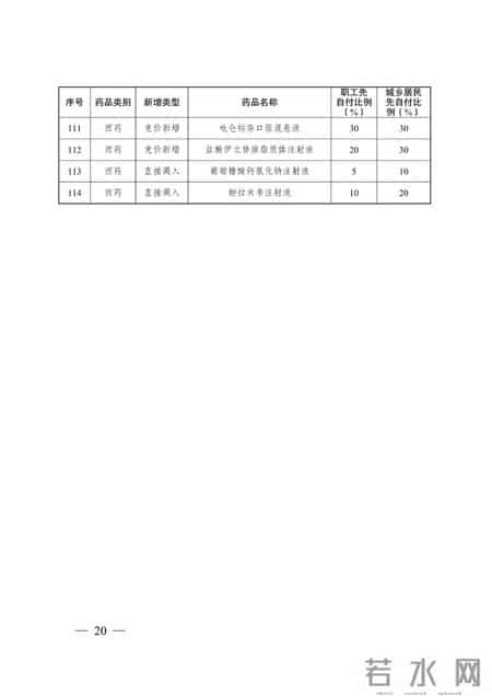 本月起，在盐城全面执行！