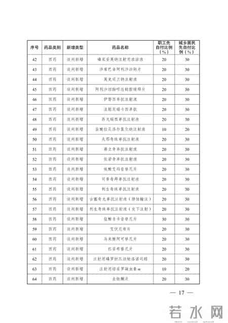 本月起，在盐城全面执行！