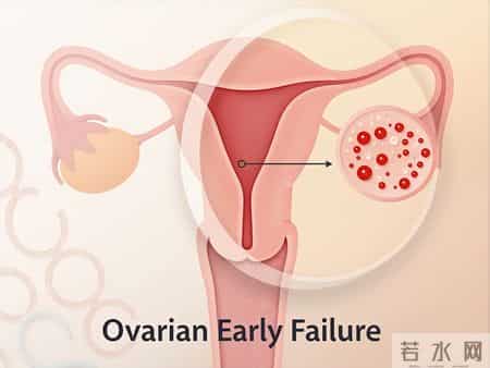 私处若出现3种变化，可能是卵巢囊肿的信号，检查早发现更安心