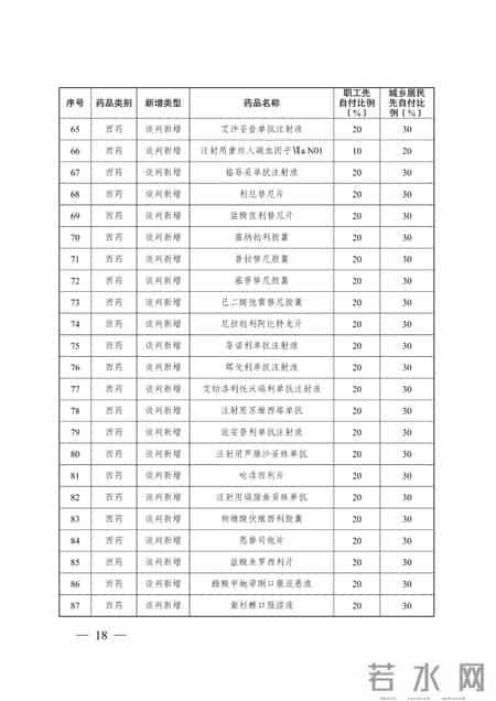 本月起，在盐城全面执行！