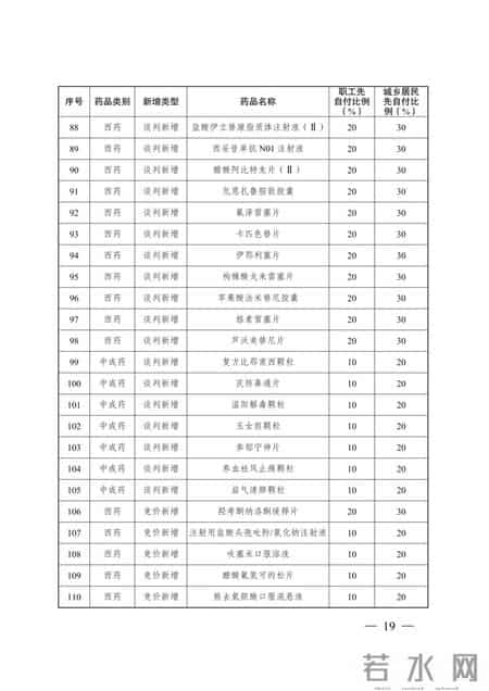 本月起，在盐城全面执行！