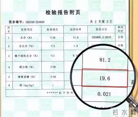 哪个牌子黄精多糖含量高？黄精品牌出炉！实测对比放心食用！