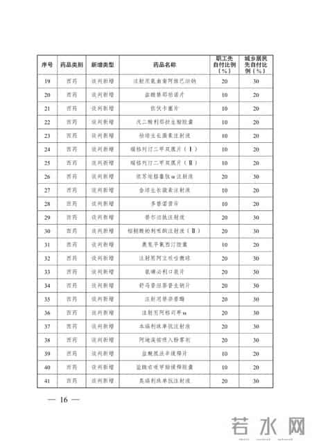 本月起，在盐城全面执行！