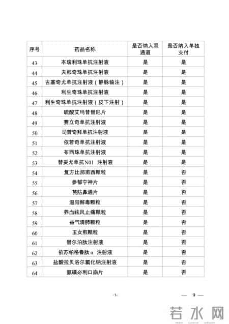 本月起，在盐城全面执行！