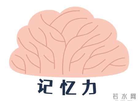 研究发现：每日饮酒的糖尿病人，多数临近66岁或有4种异样