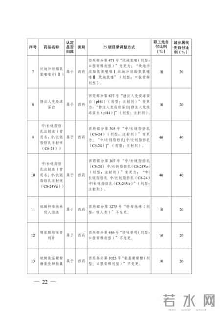 本月起，在盐城全面执行！