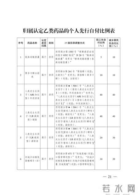 本月起，在盐城全面执行！