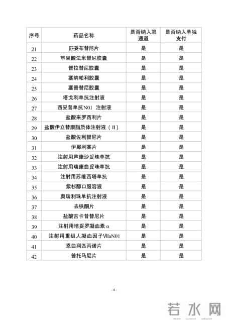 本月起，在盐城全面执行！